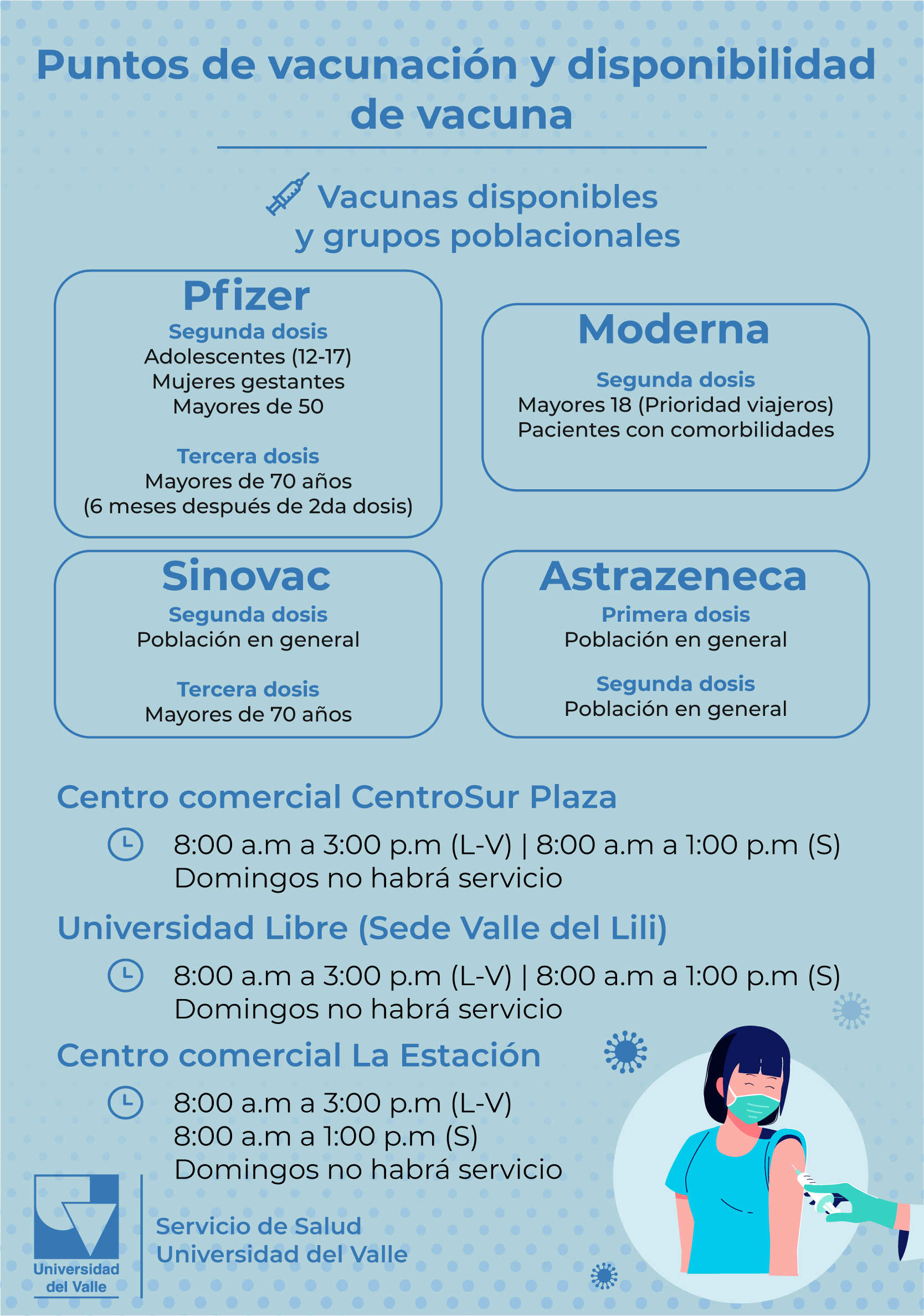 Disponibilidad vacunas COVID-19